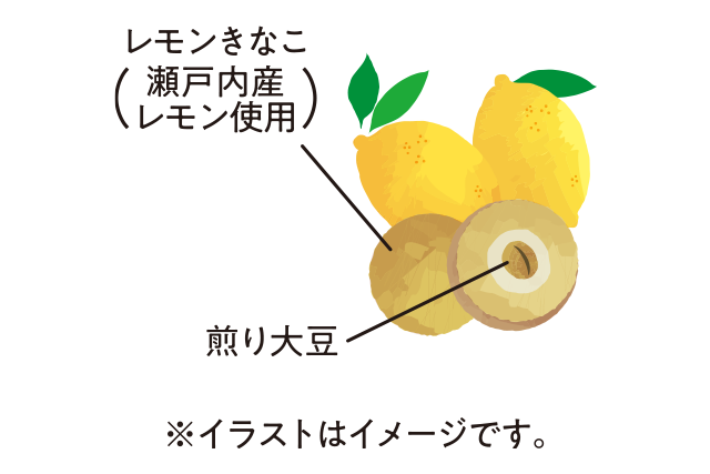 レモンきなこ